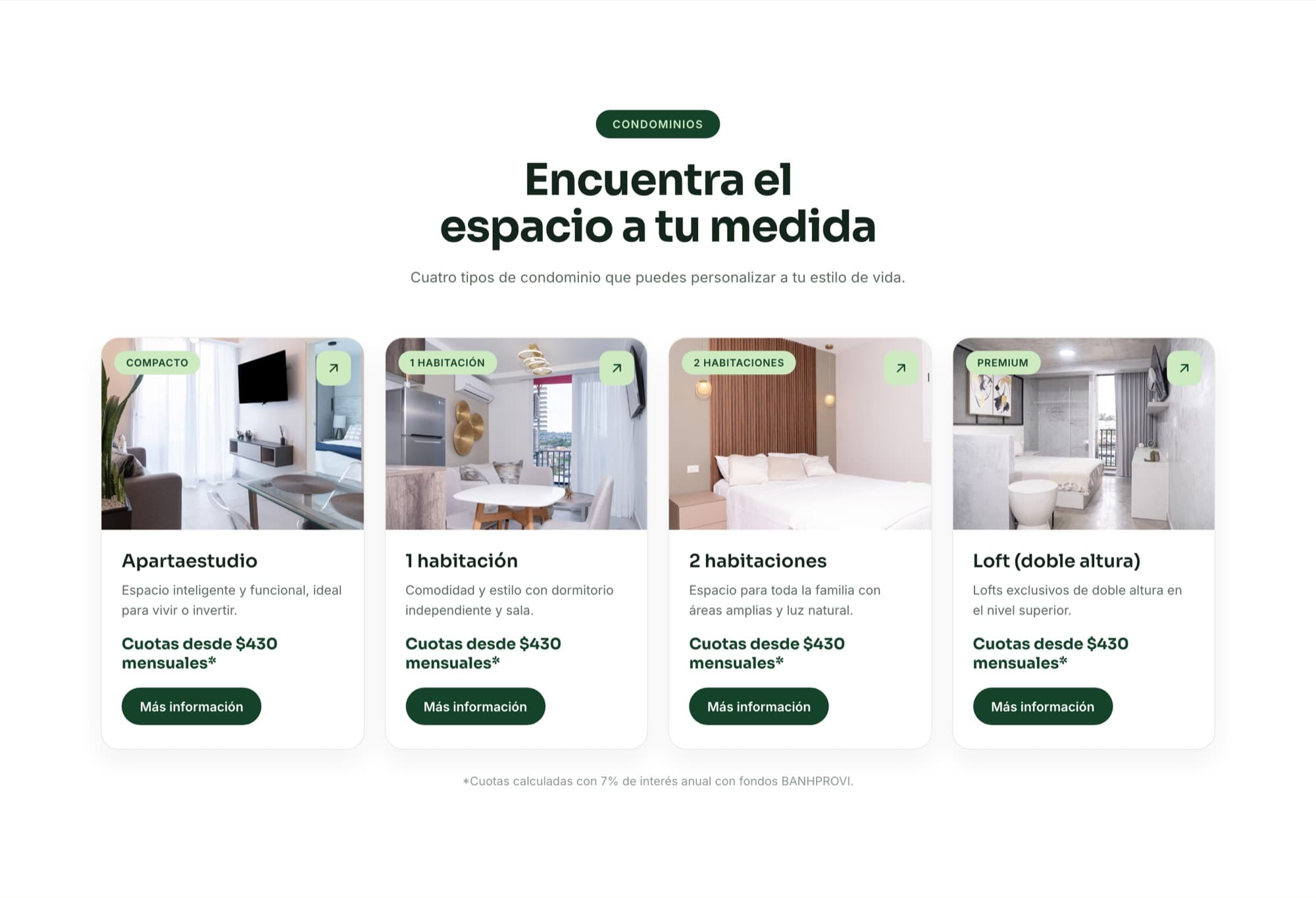 Tipos de condominio disponibles