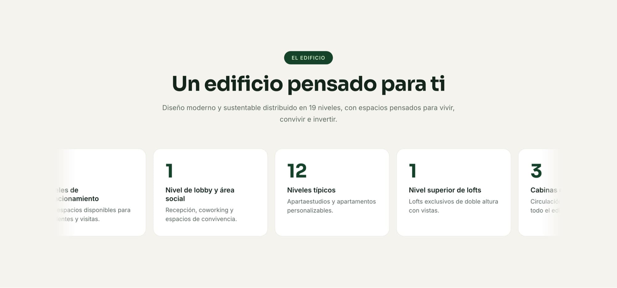 Sección del edificio con sus cifras