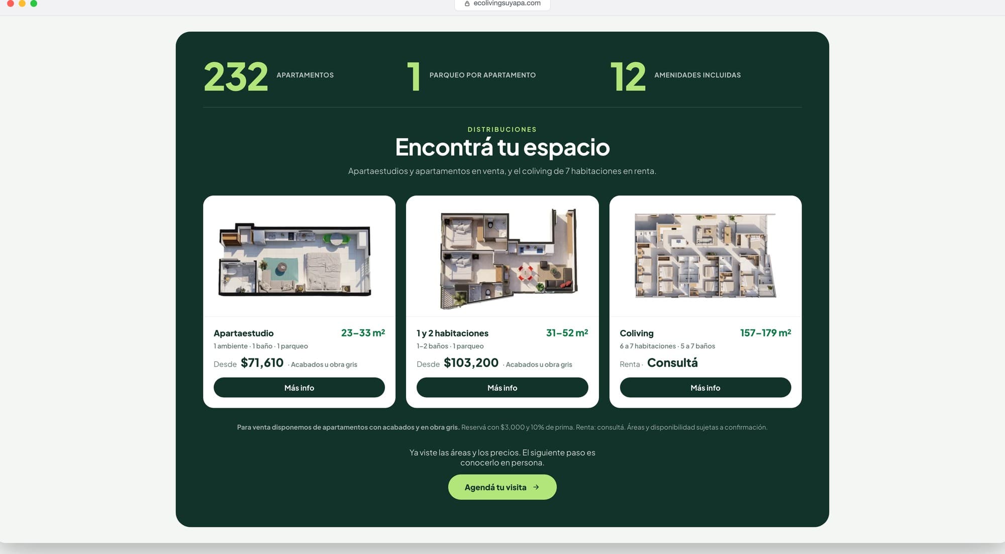 Distribuciones disponibles con sus planos